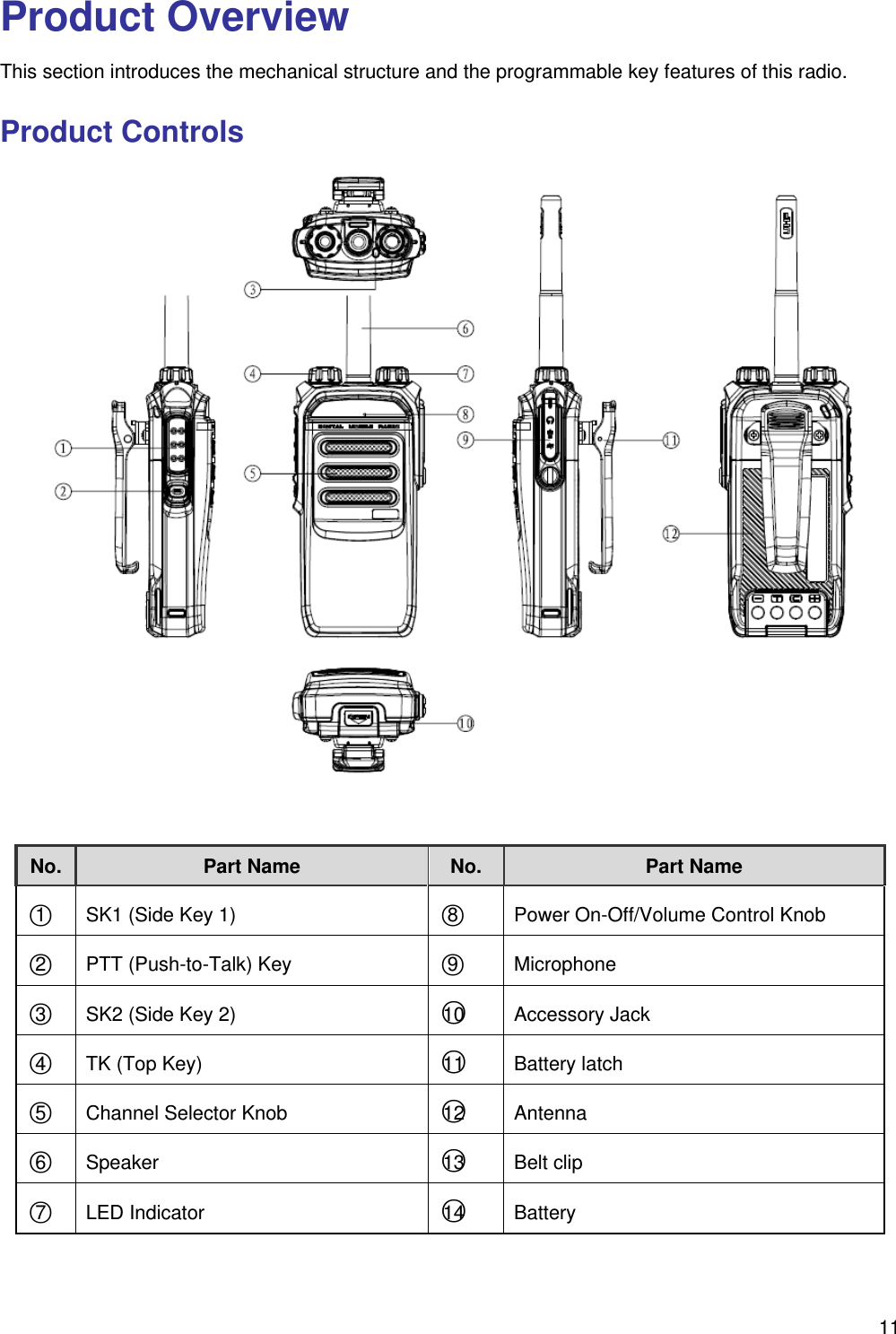 bauhn portable dab radio instructions