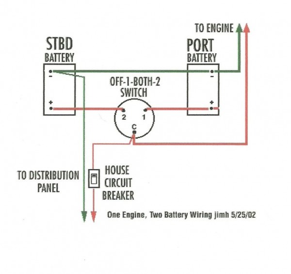 perko battery switch installation instructions